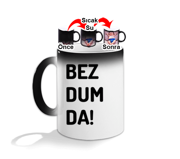Tisho - BEZDUM DA TASARIM Sihirli Kupa Bardak