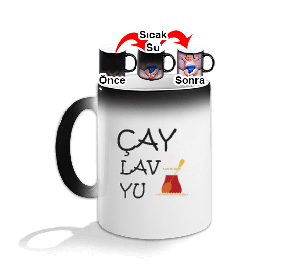 Tisho - Çay lav yu Sihirli Kupa Bardak