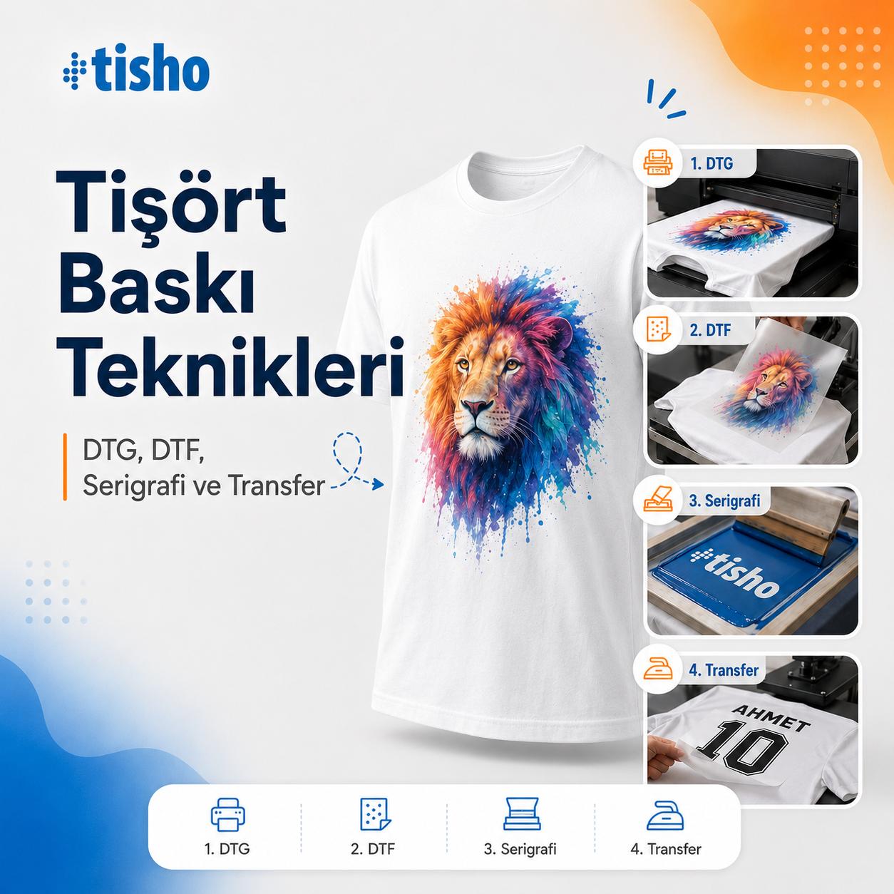 Tişört Baskı Teknikleri Rehberi: DTG, DTF, Serigrafi ve Transfer Baskı Farkları